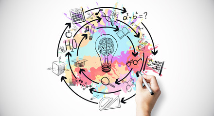 胶原蛋白的品牌排行榜